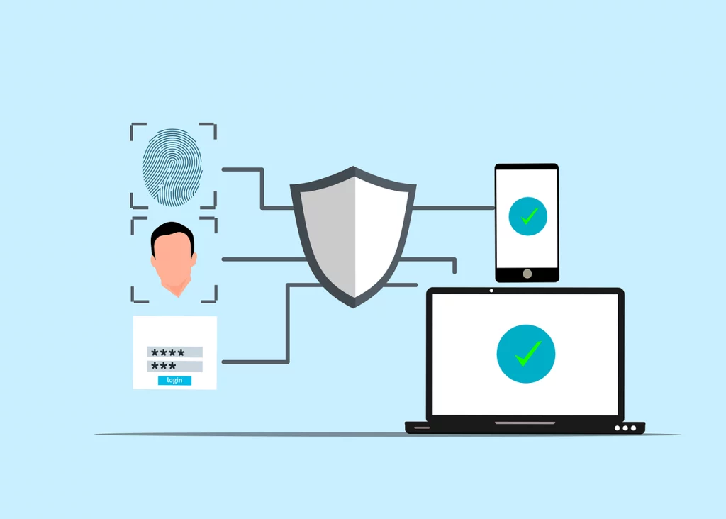 IT compliance for the gambling industry